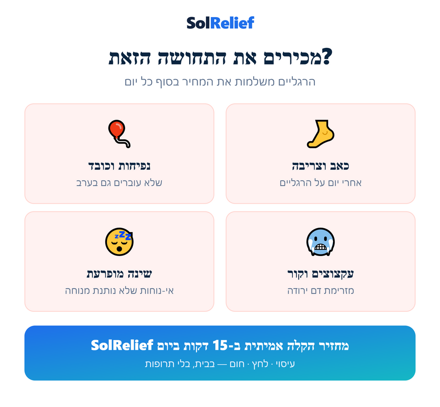 SolRelief — מעסה כף רגל 3 ב-1 | הקלה בכאב כבר מהשימוש הראשון